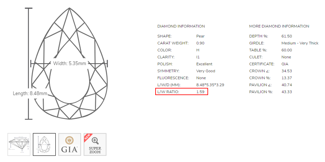 Pear shaped diamond on sale dimensions