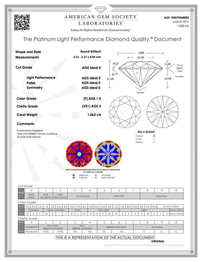 How to Read a Diamond Grading Report | Diamond Expert