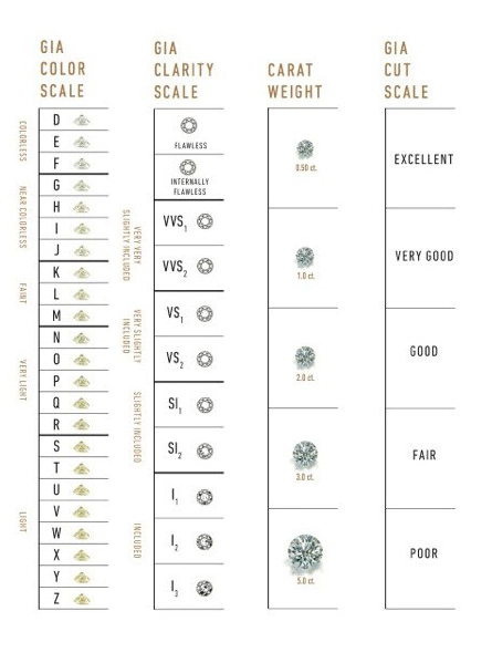 0.05ct Natural Loose Diamond – Round Cut, H Color, I2 Clarity, 2.4mm, Popular Diamonds