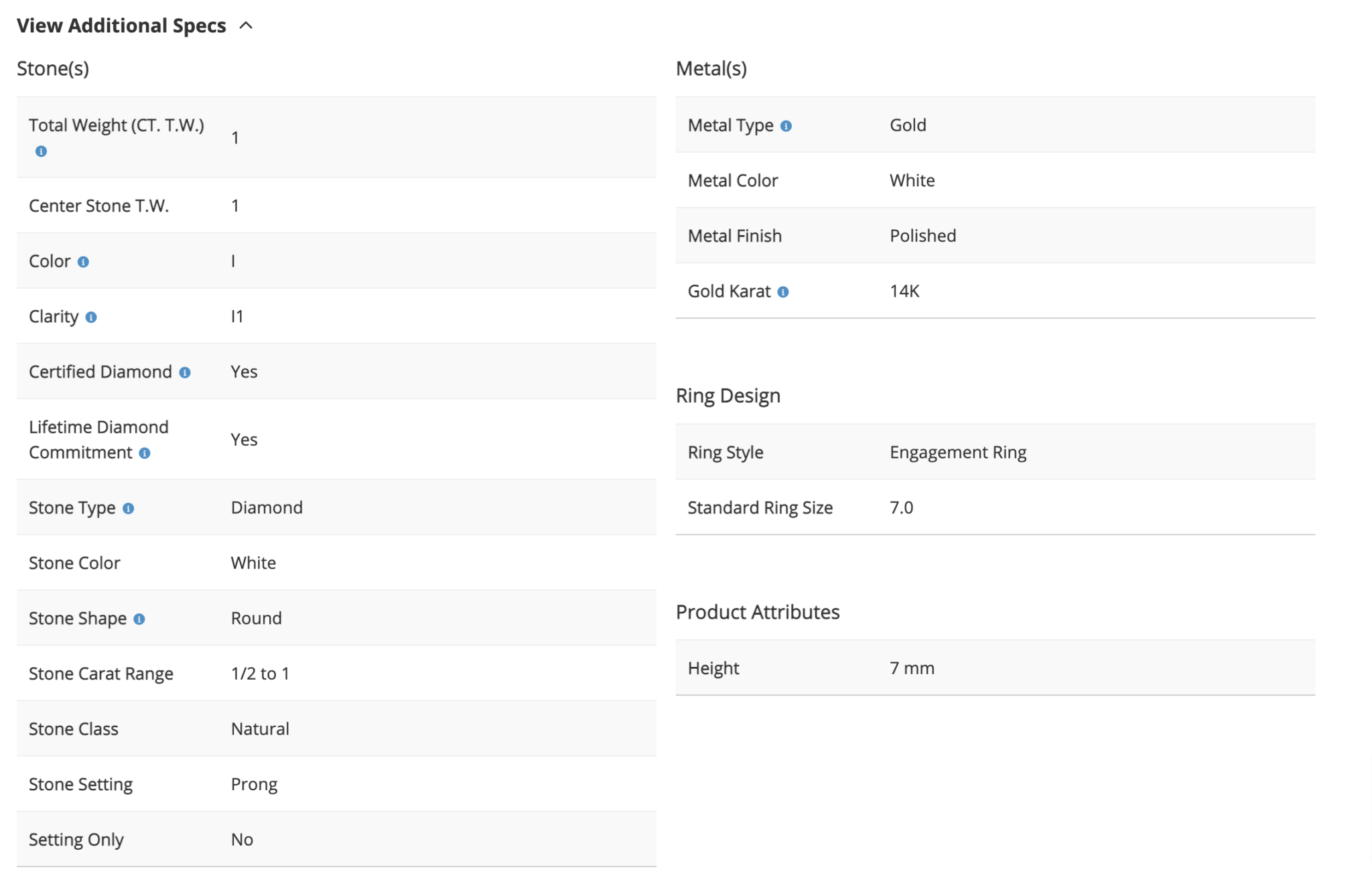 Kay Jewelers Review Diamond Expert